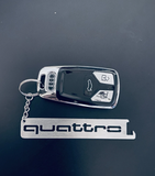 AUDI QUATTRO